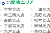 北関東エリア(大宮支店、土浦支店、埼玉西支店、長野支店、高崎支店、松本支店、宇都宮支店、新潟支店、水戸支店、長岡支店)