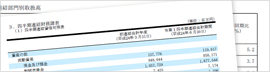 株主通信