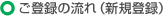 ���o�^�̗���i�V�K�o�^�j