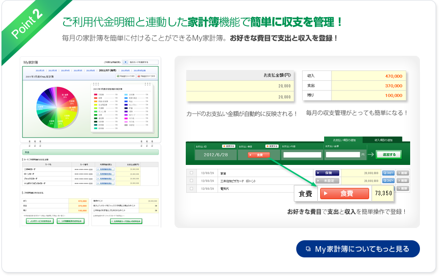 リボ変更サービス