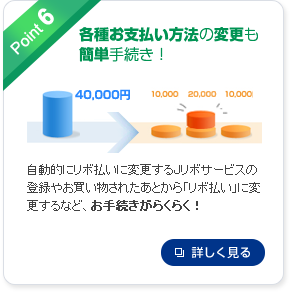 キャンペーン一覧