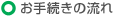 ���葱���̗���