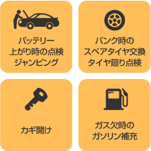 バッテリー上がり時の点検 ジャンピング パンク時のスペアタイヤ交換 タイヤ廻り点検 カギ開け ガス欠時のガソリン補充