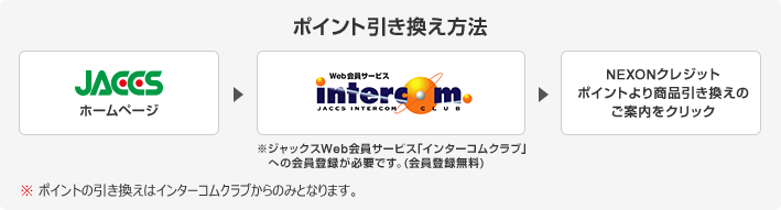 Jデポ