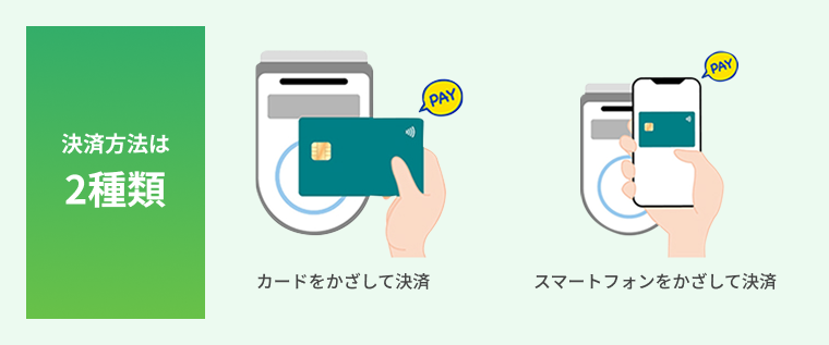 決済方法は2種類 カードをかざして決済 スマートフォンをかざして決済