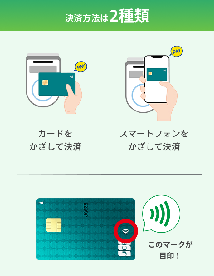 決済方法は2種類 カードをかざして決済 スマートフォンをかざして決済 このマークが目印！