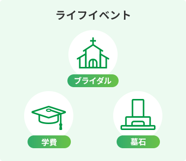 ライフイベント ブライダル 学費 墓石
