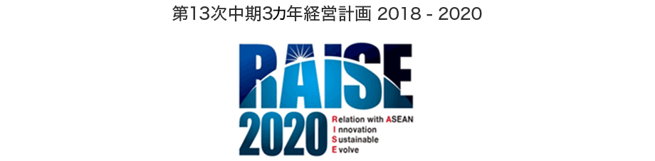 第13次中期3カ年経営計画2018-2020
