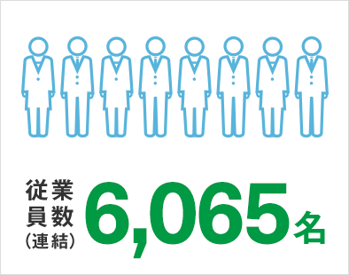 データ 会社情報 Jaccs Recruiting 22 データ 会社情報 Jaccs Recruiting 22