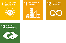 7 エネルギーをみんなにそしてクリーンに、11 住み続けられるまちづくりを、12 つくる責任つかう責任、13 気候変動に具体的な対策を