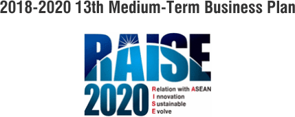 2018-2020 13th Medium-Term Business Plan RAISE 2020