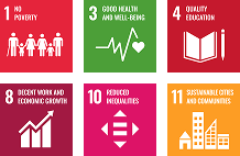 1 No Poverty 3 Good Health and Well-Being 4 Quality Education 8 Decent Work and Economic Growth 10 Reduced Inequalities 11 Sustainable Cities and Communities