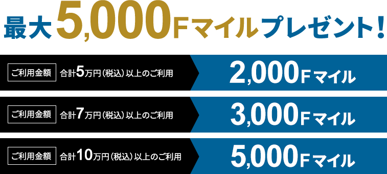 最大5,000Fマイルプレゼント! ご利用金額合計5万円(税込)以上のご利用 2,000Fマイル ご利用金額合計7万円(税込)以上のご利用 3,000Fマイル ご利用金額合計10万円(税込)以上のご利用 5,000Fマイル