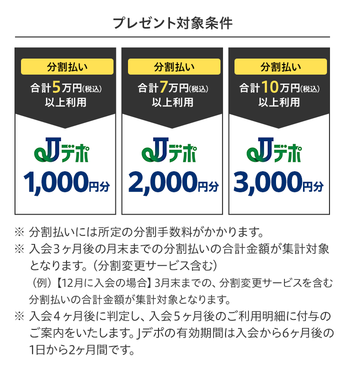 プレゼント対象条件:分割払い合計5万円（税込）以上利用でJデポ1,000円分、合計7万円（税込）以上利用でJデポ2,000円分、合計10万円（税込）以上利用でJデポ3,000円分プレゼント。※分割払いには所定の分割手数料がかかります。※入会3カ月後の月末までの分割払いの合計金額が集計対象となります。※当社が分割払いの請求を行う前に分割払いご利用金額の全額または一部の弁済を行っていた場合は本プレセントの対象外とさせていただきます。※入会4ヶ月後に判定し、入会5ヶ月後のご利用明細書に付与のご案内をいたします。Jデポの有効期間は入会から6ヶ月後の1日から2ヶ月間です。