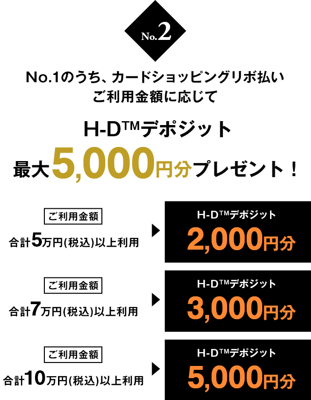 ハーレーダビッドソン　クーポン券 NEW H-D™CARD新規入会受付中！｜ジャックス