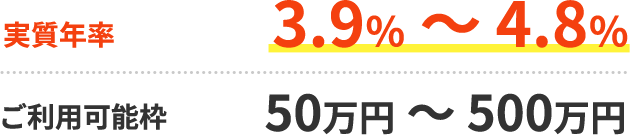 実質年率3.9%~4.8% ご利用可能枠50万円 ~ 500万円