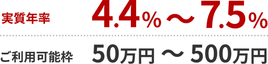 実質年率4.4％～7.5％ ご利用可能枠50万円～500万円