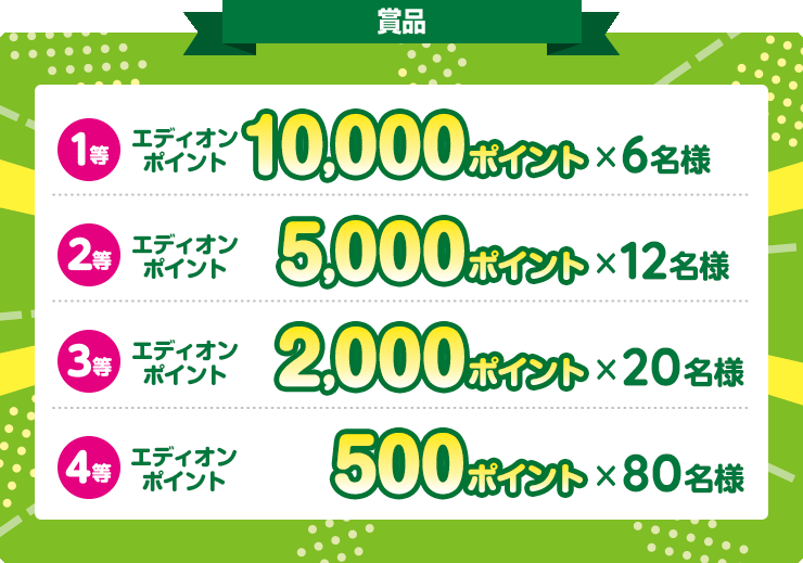 賞品 1等 エディオンポイント 10,000ポイント×6名様 2等 エディオンポイント 5,000ポイント×12名様 3等 エディオンポイント 2,000ポイント×20名様 4等 エディオンポイント 500ポイント×80名様