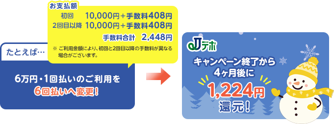 あとから分割払い」手数料半分還元祭｜ジャックス