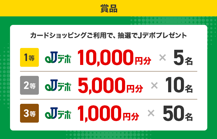 カードショッピングご利用で、抽選でJデポプレゼントの賞品詳細 1等はJデポ10,000円分を5名様に、2等は5,000円分を10名様に、3等は1,000円分を50名様にプレゼント