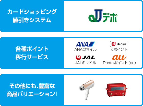 「カードショッピング値引きシステム」Jデポ　「各種ポイント移行サービス」ANAのマイル、dポイント、JALのマイル、Pontaポイント（au）「その他にも、豊富な商品バリエーション！」
