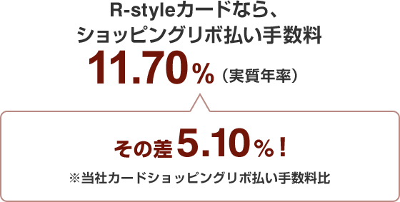 R Styleカード リボ払い専用カード カードのご紹介 申込み ジャックス