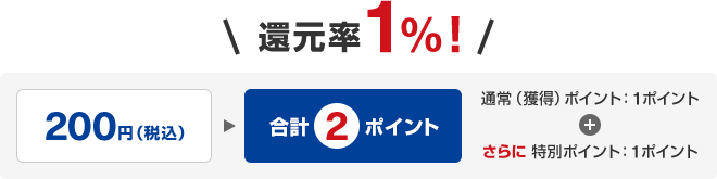 還元率1%！ 200円(税込)につき合計2ポイント 通常(獲得)ポイント:1ポイント+さらに特別ポイント:1ポイント