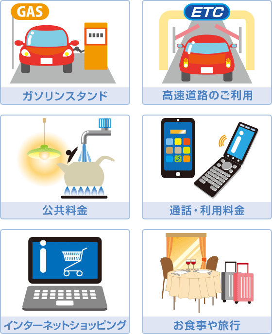 ガソリンスタンド 高速道路のご利用 公共料金 通話・利用料金 インターネットショッピング お食事や旅行