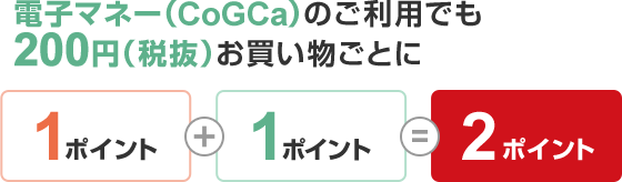電子マネー(CoGCa)のご利用でも200円(税抜)お買い物ごとに1ポイント+1ポイント=2ポイント