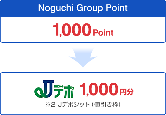 那須野が原 日本遺産カード コンプリート 全種類 スペシャルカード セット 那須野が原 日本遺産カード コンプリート 全種類 スペシャル