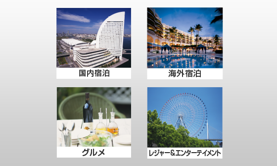 国内宿泊、海外宿泊、グルメ、レジャー&エンターテイメント