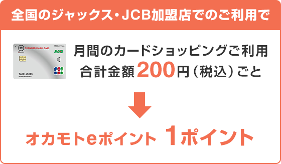 全国のジャックス・JCB加盟店でのご利用で月間のカードショッピングご利用合計金額200円(税込)ごとオカモトeポイント1ポイント