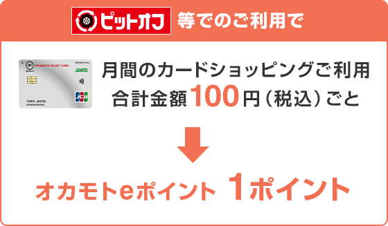 ピットオフ等でのご利用で月間のカードショッピングご利用合計金額100円(税込)ごとオカモトeポイント1ポイント
