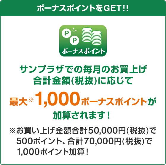 ボーナスポイント ボーナスポイントをGET！！サンプラザでの毎月のお買上げ合計金額(税抜)に応じて最大※1,000ボーナスポイントが加算されます！※お買い上げ金額合計50,000円(税抜)で500ポイント、合計70,000円(税抜)で1,000ポイント加算！