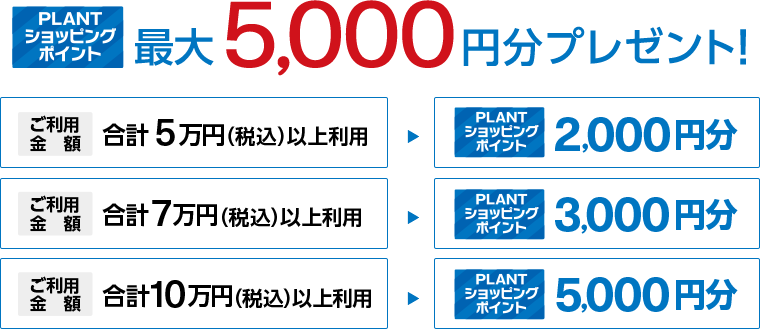 PLANTショッピングポイント最大5,000円分プレゼント! ご利用金額合計5万円(税込)以上利用 PLANTショッピングポイント2,000円分 ご利用金額合計7万円(税込)以上利用 PLANTショッピングポイント3,000円分 ご利用金額合計10万円(税込)以上利用 PLANTショッピングポイント5,000円分