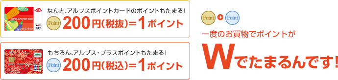 なんと、アルプスポイントカードのポイントもたまる！200円（税抜）=1ポイント もちろん、アルプス・プラスポイントもたまる！200円（税込）=1ポイント 一度のお買物でポイントがWでたまるんです！