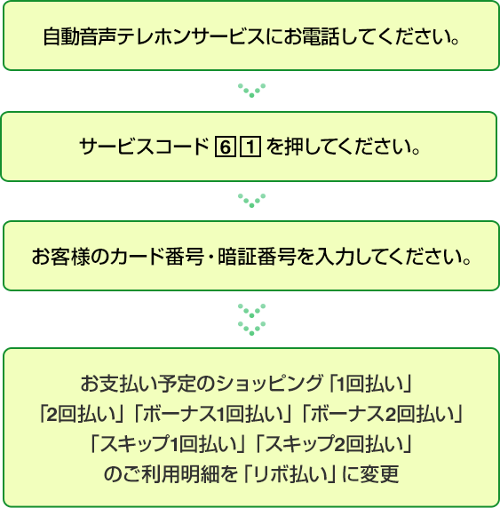 なっ の 高額 ます ご と 大変 が おり て お客様 利用 料金 電話 が