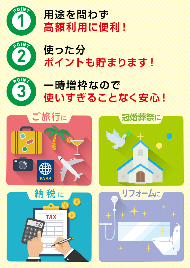 ご利用可能枠 一時増枠サービス｜カードサービス｜ジャックス
