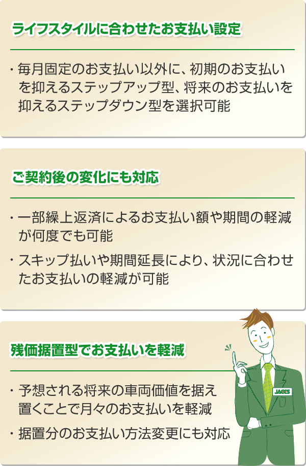 ネオバリアぶるプランb オートローン ショッピングクレジット クレジットカード クレジットローンのジャックス ネオバリアぶるプランb オートローン ショッピングクレジット クレジットカード クレジットローンのジャックス