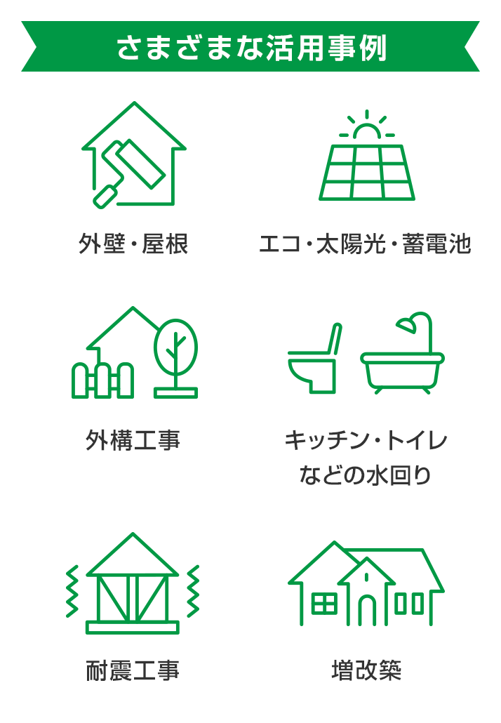 さまざまな活用事例 外壁・屋根 エコ・太陽光・蓄電池 外構工事 キッチン・トイレなどの水回り 耐震工事 増改築