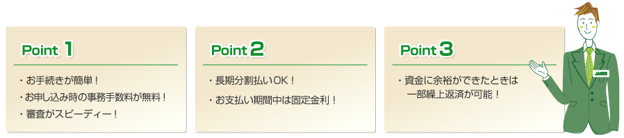 Point 1 ・お手続きが簡単！ ・お申し込み時の事務手数料が無料！ ・審査がスピーディー！ Point 2 ・長期分割払いOK！ ・お支払い期間中は固定金利！ Point 3 ・資金に余裕ができたときは一部繰上返済が可能！