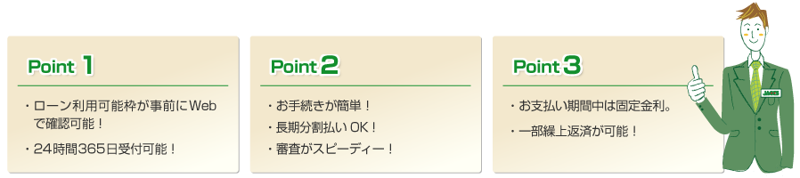 Point 1 ・ローン利用可能枠が事前にWebで確認可能！ ・24時間365日受付可能！ Point 2 ・お手続きが簡単！ ・長期分割払いOK！ ・審査がスピーディー！ Point 3 ・お支払い期間中は固定金利。 ・一部繰上返済が可能！