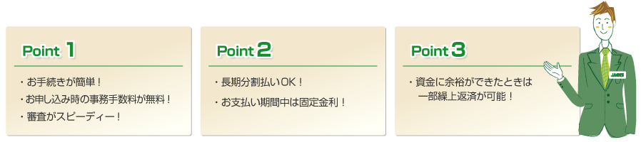 Point 1 ・お手続きが簡単！ ・お申し込み時の事務手数料が無料！ ・審査がスピーディー！ Point 2 ・長期分割払いOK！ ・お支払い期間中は固定金利！ Point 3 ・資金に余裕ができたときは一部繰上返済が可能！