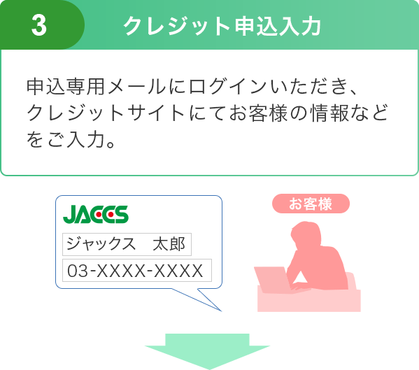 ジャックスのweb完結型クレジット Webby E Mail方式 について ジャックス ジャックスのweb完結型クレジット Webby E Mail方式 について ジャックス