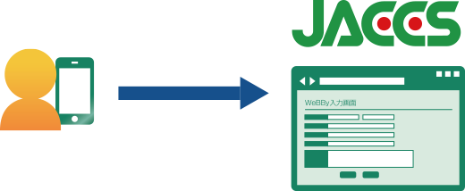 Webby ウェビー Web完結型ショッピングクレジット ショッピングクレジット クレジットカード クレジットローンのジャックス Webby ウェビー Web完結型ショッピングクレジット ショッピングクレジット クレジットカード クレジットローンのジャックス