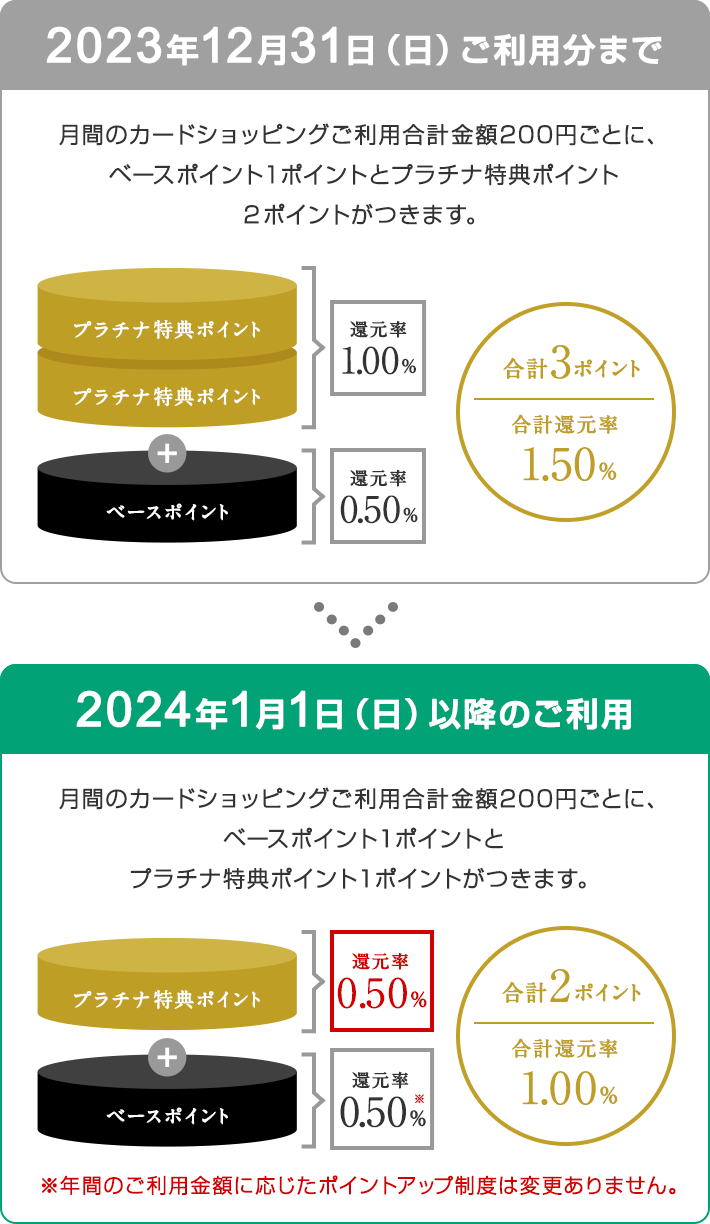 正規品インディーズデッキ✨美しく優しいアファメーションカード✨金縁加工 Z/Xグッズ ｜ Z/X - Zillions of enemy X - ゼクス公式サイト