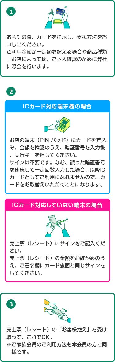 ICカード｜ジャックス