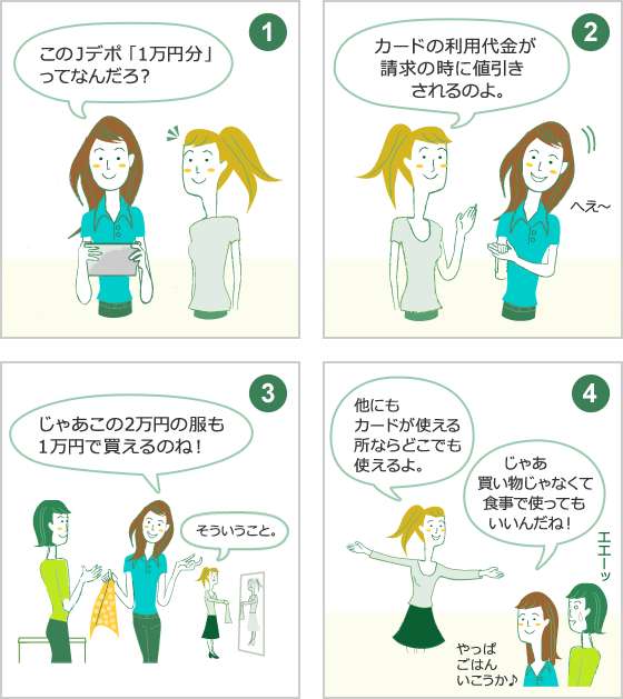 1.このJデポ「1千円分」ってなんだろ？ 2.カードの利用代金が請求の時に値引きされるのよ。へぇ～ 3.じゃあこの5千円の服も4千円で買えるのね！そういうこと。 4.他にもカードが使える所ならどこでも使えるよ。じゃあ買い物じゃなくて食事で使ってもいいんだね！エエーッ やっぱごはんいこうか♪