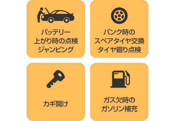 バッテリー上がり時の点検ジャンピング パンク時のスペアタイヤ交換タイヤ廻り点検 カギ開け ガス欠時のガソリン補充