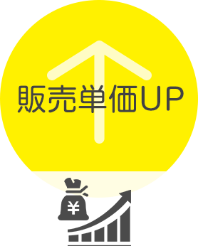 販売単価UP